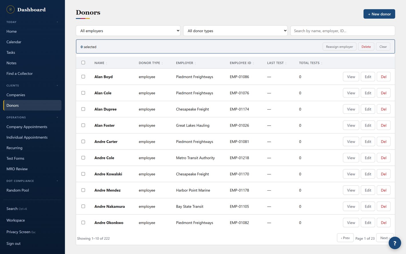 Olentra Donors — donor records linked to their employer