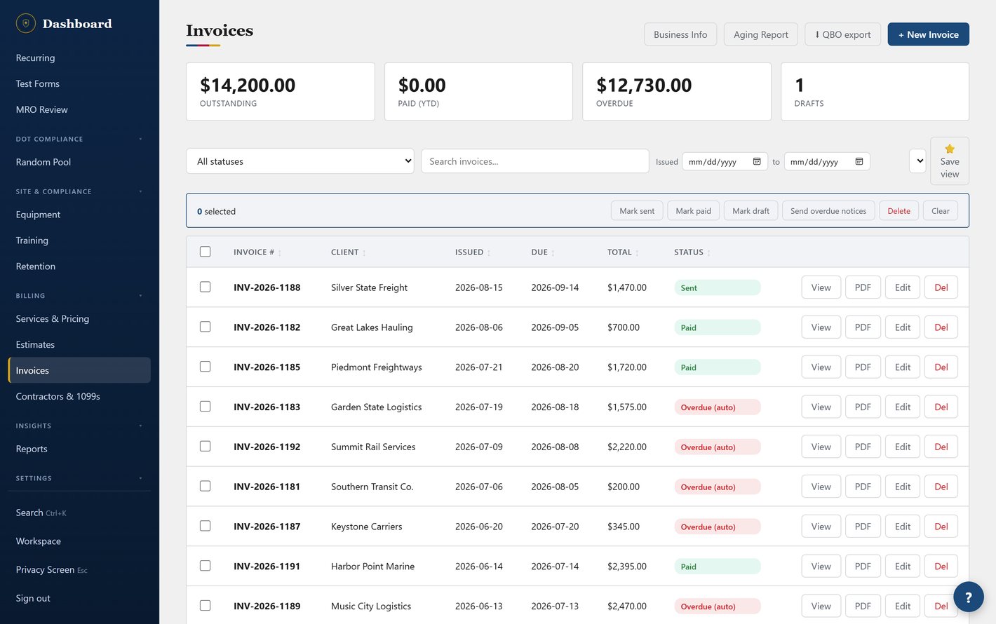 Olentra Invoices — outstanding, paid and overdue totals with per-invoice status